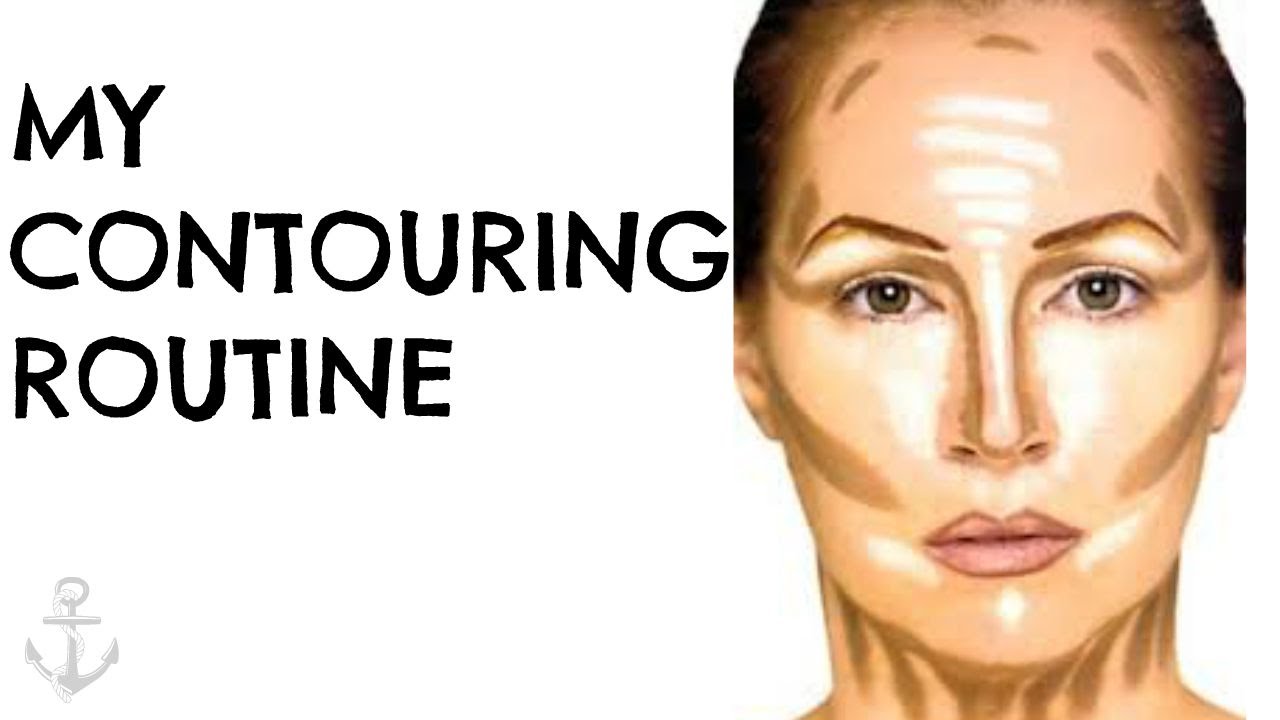 mac makeup tutorial for beginners